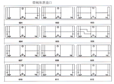 HED8型壓力繼電器