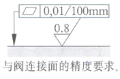 DA/DAW型5×系列先導(dǎo)式卸荷閥