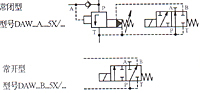 DA/DAW型5×系列先導(dǎo)式卸荷閥