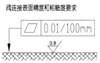 DR型5×系列先導(dǎo)式減壓閥