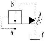 DR型5×系列先導(dǎo)式減壓閥