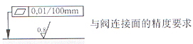 ZDR型3×系列疊加式先導(dǎo)減壓閥