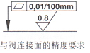 ZDR型3×系列疊加式先導(dǎo)減壓閥
